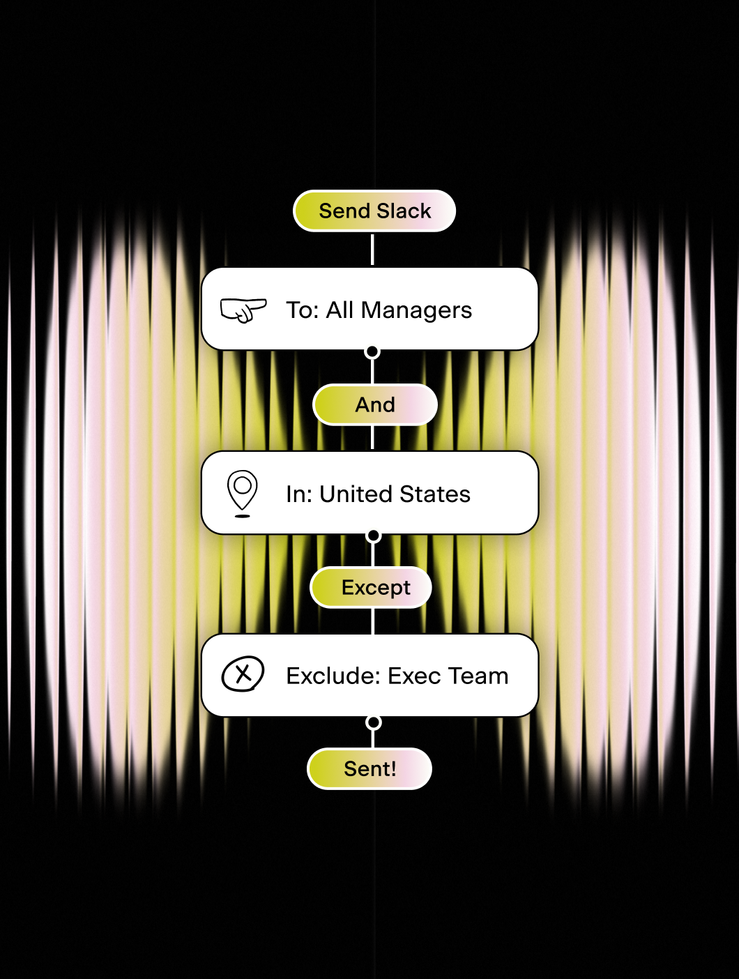 Ensure people engage with your communications
